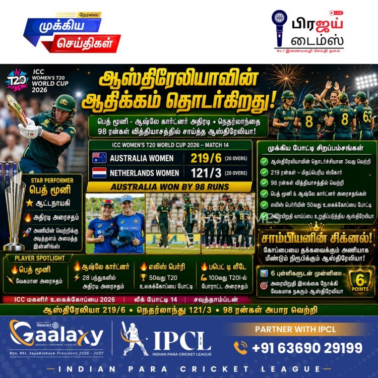 ஆஸ்திரேலியாவின் ரன் மழை.. நெதர்லாந்தை 98 ரன்கள் வித்தியாசத்தில் வீழ்த்தி ஹாட்ரிக் வெற்றி!