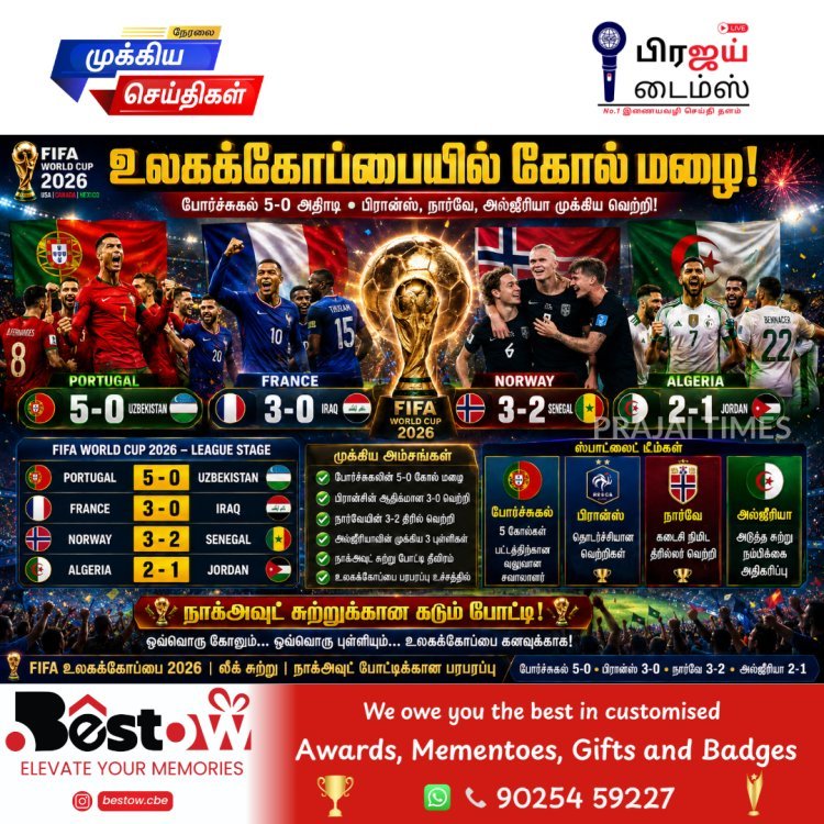 போர்ச்சுகலின் கோல் மழை.. உலகக்கோப்பை லீக் சுற்றில் பிரான்ஸ், நார்வே, அல்ஜீரியாவும் வெற்றி!