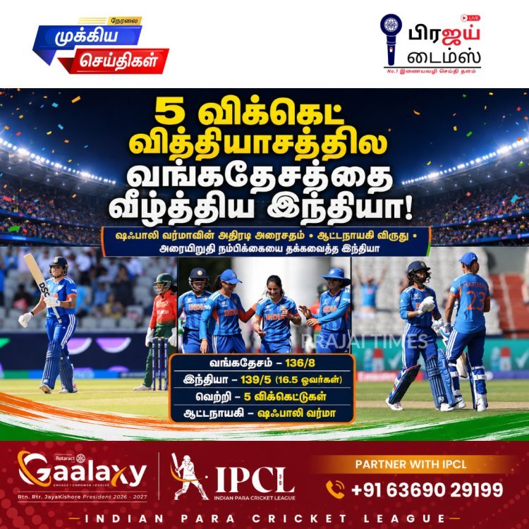 ஷஃபாலி வர்மா அதிரடி... வங்கதேசத்தை 5 விக்கெட் வித்தியாசத்தில் வீழ்த்திய இந்தியா!