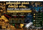 தமிழகத்தில் இன்றைய தங்கம் மற்றும் வெள்ளி விலை: தங்கம் மீண்டும் சரிவு – வெள்ளி விலையில் மாற்றமில்லை