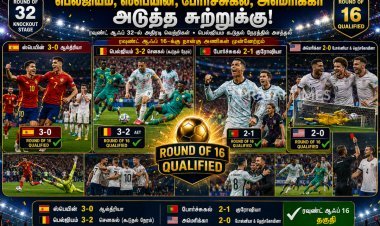 உலகக் கோப்பை நாக்அவுட்டில் பெல்ஜியம், ஸ்பெயின், போர்ச்சுகல், அமெரிக்கா அசத்தல் வெற்றி!