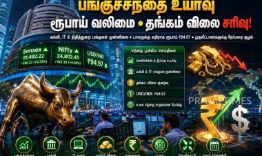 பங்குச்சந்தை ஏற்றத்தில் நிறைவு... தங்கம் விலை சரிவு, அமெரிக்க டாலருக்கு எதிராக ரூபாய் வலுவடைந்தது!