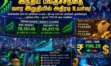 வார இறுதியில் பங்குச்சந்தை பறப்பு... சென்செக்ஸ் 964 புள்ளிகள் உயர்வு; தங்கம் சரிவு!