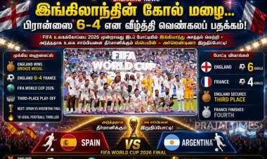 FIFA உலகக்கோப்பை 2026: பிரான்ஸை 6-4 என்ற கோல் கணக்கில் வீழ்த்தி வெண்கலப் பதக்கத்தை வென்ற இங்கிலாந்து!