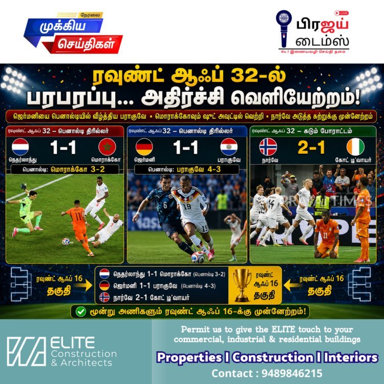 உலகக்கோப்பையில் அதிர்ச்சி திருப்பங்கள்... ஜெர்மனி, நெதர்லாந்து வெளியேற்றம்!