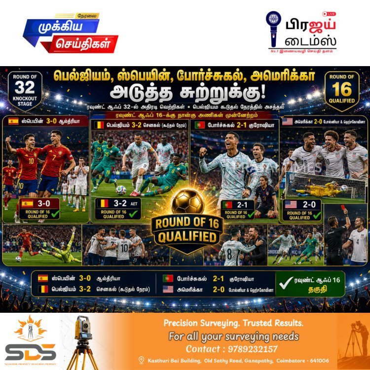 உலகக் கோப்பை நாக்அவுட்டில் பெல்ஜியம், ஸ்பெயின், போர்ச்சுகல், அமெரிக்கா அசத்தல் வெற்றி!