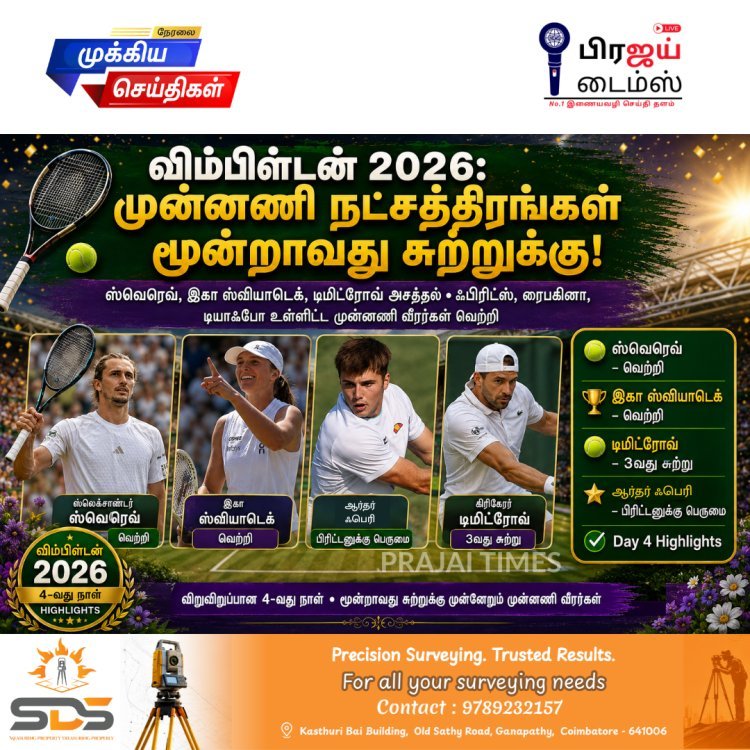விம்பிள்டன் 2026: ஸ்வியாடெக், ஸ்வெரெவ், டிமிட்ரோவ் உள்ளிட்ட நட்சத்திரங்கள் 3வது சுற்றுக்கு முன்னேற்றம்!