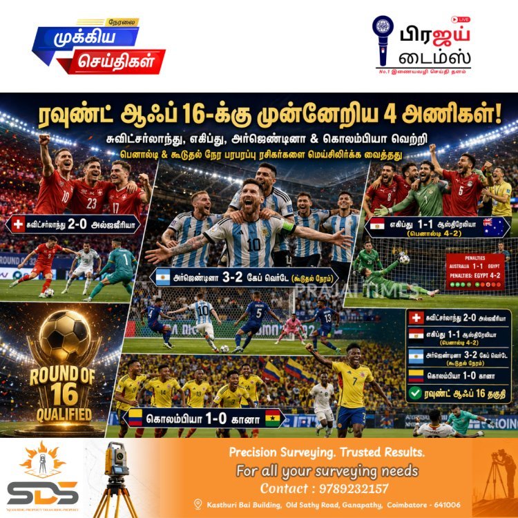 உலகக் கோப்பை 2026: சுவிட்சர்லாந்து, எகிப்து, அர்ஜென்டினா, கொலம்பியா கடைசி 16-க்கு முன்னேற்றம்!