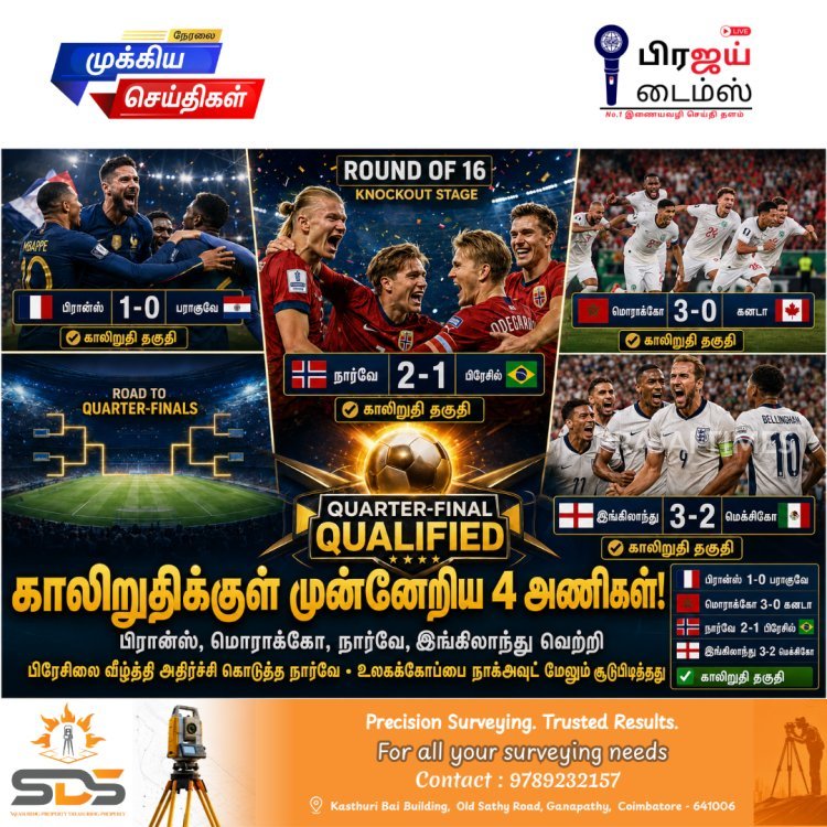 உலகக் கோப்பையில் பிரேசிலுக்கு அதிர்ச்சி... இங்கிலாந்து, பிரான்ஸ், மொராக்கோ, நார்வே காலிறுதிக்கு முன்னேற்றம்!