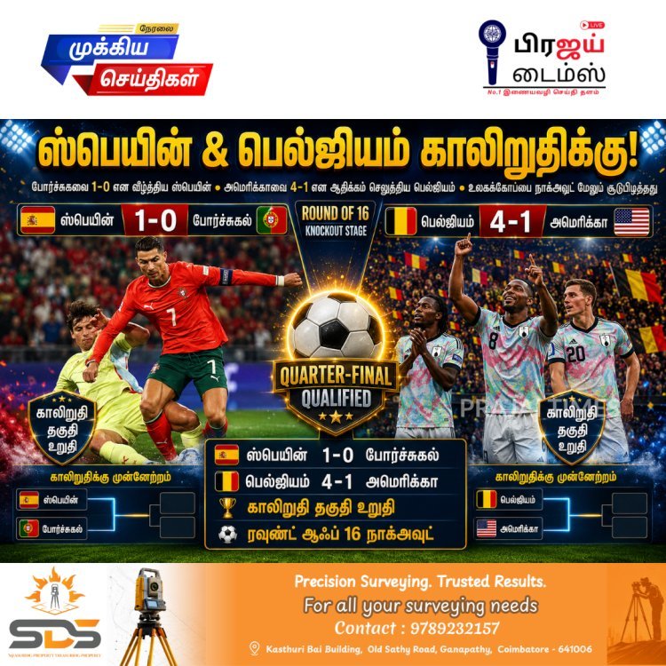 ஸ்பெயின் - பெல்ஜியம் காலிறுதிக்கு முன்னேற்றம்... போர்ச்சுகலின் உலகக் கோப்பை கனவுக்கு முடிவு!