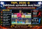 TNPL 2026: நடப்பு சாம்பியனை வீழ்த்தி வெற்றியுடன் தொடங்கிய திண்டுக்கல் டிராகன்ஸ்