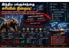 வங்கி பங்குகள் சரிவு எதிரொலி: சென்செக்ஸ் 456 புள்ளிகள் வீழ்ச்சி; நிஃப்டியும் சரிவு