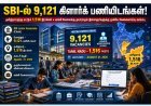எஸ்பிஐ கிளார்க் வேலைவாய்ப்பு 2026: 9,121 பணியிடங்கள்; தமிழ்நாட்டிற்கு 1,516 இடங்கள்