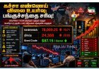 கச்சா எண்ணெய் விலை உயர்வு எதிரொலி: சென்செக்ஸ் 71 புள்ளிகள் சரிவு; நிஃப்டியும் வீழ்ச்சி