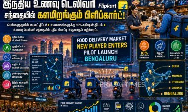 உணவு டெலிவரி சந்தையில் களமிறங்கும் பிளிப்கார்ட் – ஸ்விக்கி, ஜொமேட்டோவுக்கு புதிய போட்டி