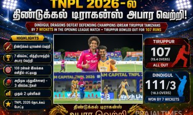 TNPL 2026: நடப்பு சாம்பியனை வீழ்த்தி வெற்றியுடன் தொடங்கிய திண்டுக்கல் டிராகன்ஸ்