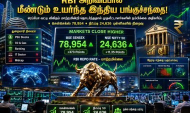 இந்திய பங்குச்சந்தை ஏற்றத்தில் நிறைவு: சென்செக்ஸ் 373 புள்ளிகள் உயர்வு, நிஃப்டி 24,636-ல் முடிவு