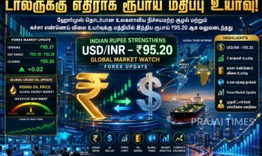 ஹோர்முஸ் பதற்றம் எதிரொலி: டாலருக்கு எதிராக இந்திய ரூபாய் 2 காசுகள் உயர்வு