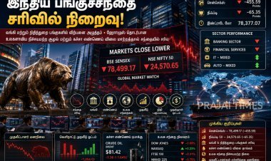வங்கி பங்குகள் சரிவு எதிரொலி: சென்செக்ஸ் 456 புள்ளிகள் வீழ்ச்சி; நிஃப்டியும் சரிவு
