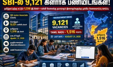 எஸ்பிஐ கிளார்க் வேலைவாய்ப்பு 2026: 9,121 பணியிடங்கள்; தமிழ்நாட்டிற்கு 1,516 இடங்கள்