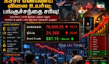 கச்சா எண்ணெய் விலை உயர்வு எதிரொலி: சென்செக்ஸ் 71 புள்ளிகள் சரிவு; நிஃப்டியும் வீழ்ச்சி
