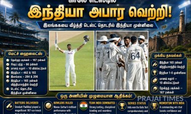 இந்தியா vs இலங்கை முதல் டெஸ்ட்: 165 ரன்கள் வித்தியாசத்தில் இந்தியா அபார வெற்றி!