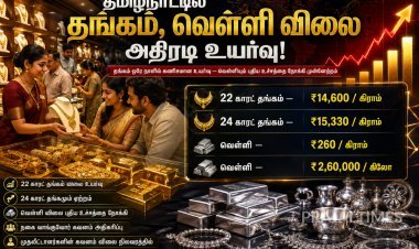 தமிழ்நாட்டில் தங்கம் விலை அதிரடி உயர்வு! தங்கம், வெள்ளி இரண்டும் ஏற்றம்