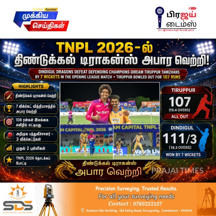 TNPL 2026: நடப்பு சாம்பியனை வீழ்த்தி வெற்றியுடன் தொடங்கிய திண்டுக்கல் டிராகன்ஸ்