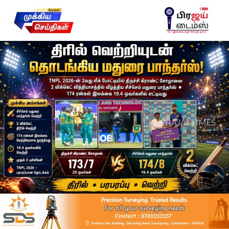 TNPL 2026: திருச்சி கிராண்ட் சோழாஸை 2 விக்கெட் வித்தியாசத்தில் வீழ்த்தி திரில் வெற்றி பெற்ற மதுரை பாந்தர்ஸ்