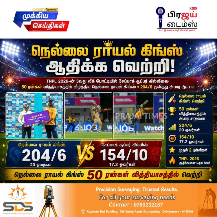 TNPL 2026: சேப்பாக் சூப்பர் கில்லீஸை 50 ரன்கள் வித்தியாசத்தில் வீழ்த்தி அபார வெற்றி பெற்ற நெல்லை ராயல் கிங்ஸ்