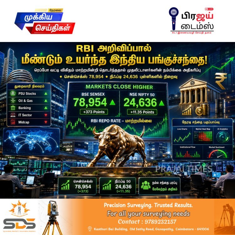 இந்திய பங்குச்சந்தை ஏற்றத்தில் நிறைவு: சென்செக்ஸ் 373 புள்ளிகள் உயர்வு, நிஃப்டி 24,636-ல் முடிவு