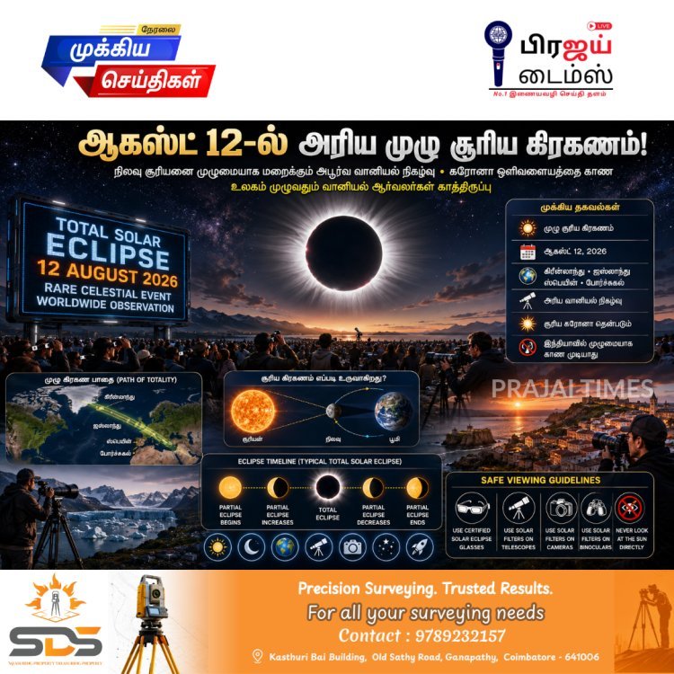 ஆகஸ்ட் 12-ல் அரிய முழு சூரிய கிரகணம்: இந்தியாவில் தெரியாது; உலகின் சில நாடுகளில் மட்டுமே காட்சியளிக்கும்