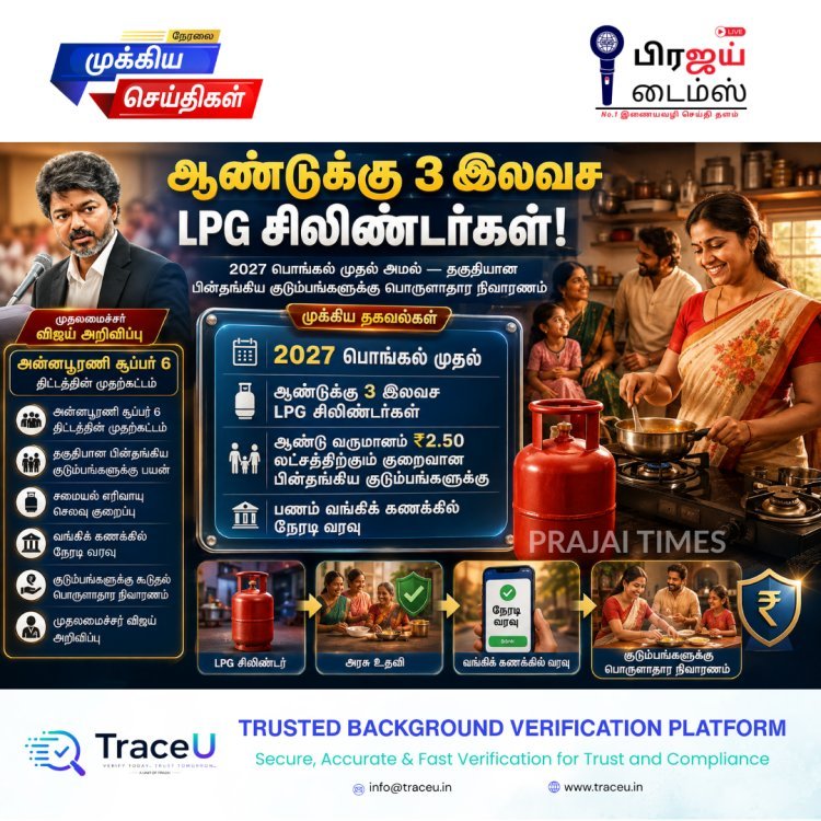ஆண்டுக்கு 3 இலவச சிலிண்டர்கள்: 2027 பொங்கல் முதல் அன்னபூரணி சூப்பர் 6 திட்டம் அமல்