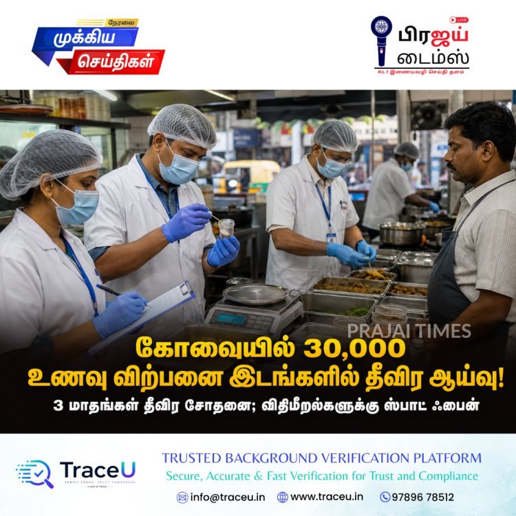 கோவையில் 30,000 உணவு விற்பனை இடங்களில் தீவிர ஆய்வு! விதிமீறினால் ஸ்பாட் ஃபைன்