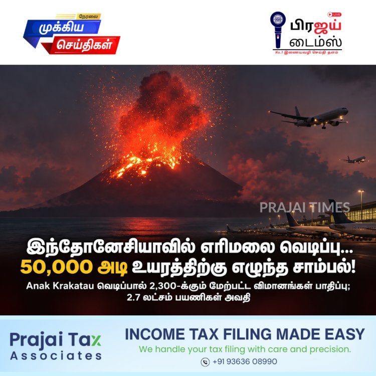 இந்தோனேசியாவில் எரிமலை வெடிப்பு... 50,000 அடி உயரத்திற்கு எழுந்த சாம்பல்!