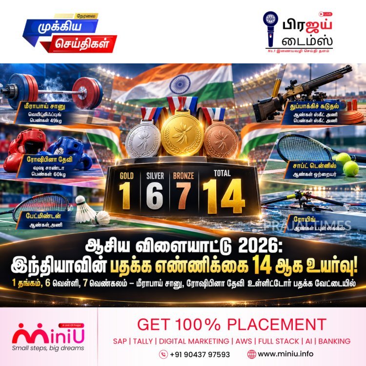 ஆசிய விளையாட்டு 2026: இந்தியாவின் பதக்க எண்ணிக்கை 14 ஆக உயர்வு