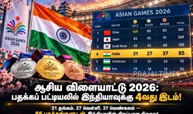 ஆசிய விளையாட்டு 2026: 85 பதக்கங்களுடன் 4வது இடத்தில் இந்தியா